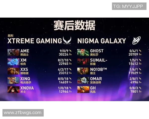 dota2下个月有什么比赛-DOTA2 下个月的激烈比赛前瞻-dota2下个月有什么比赛